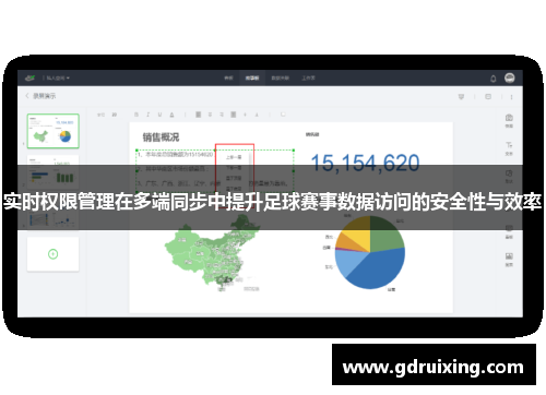 实时权限管理在多端同步中提升足球赛事数据访问的安全性与效率
